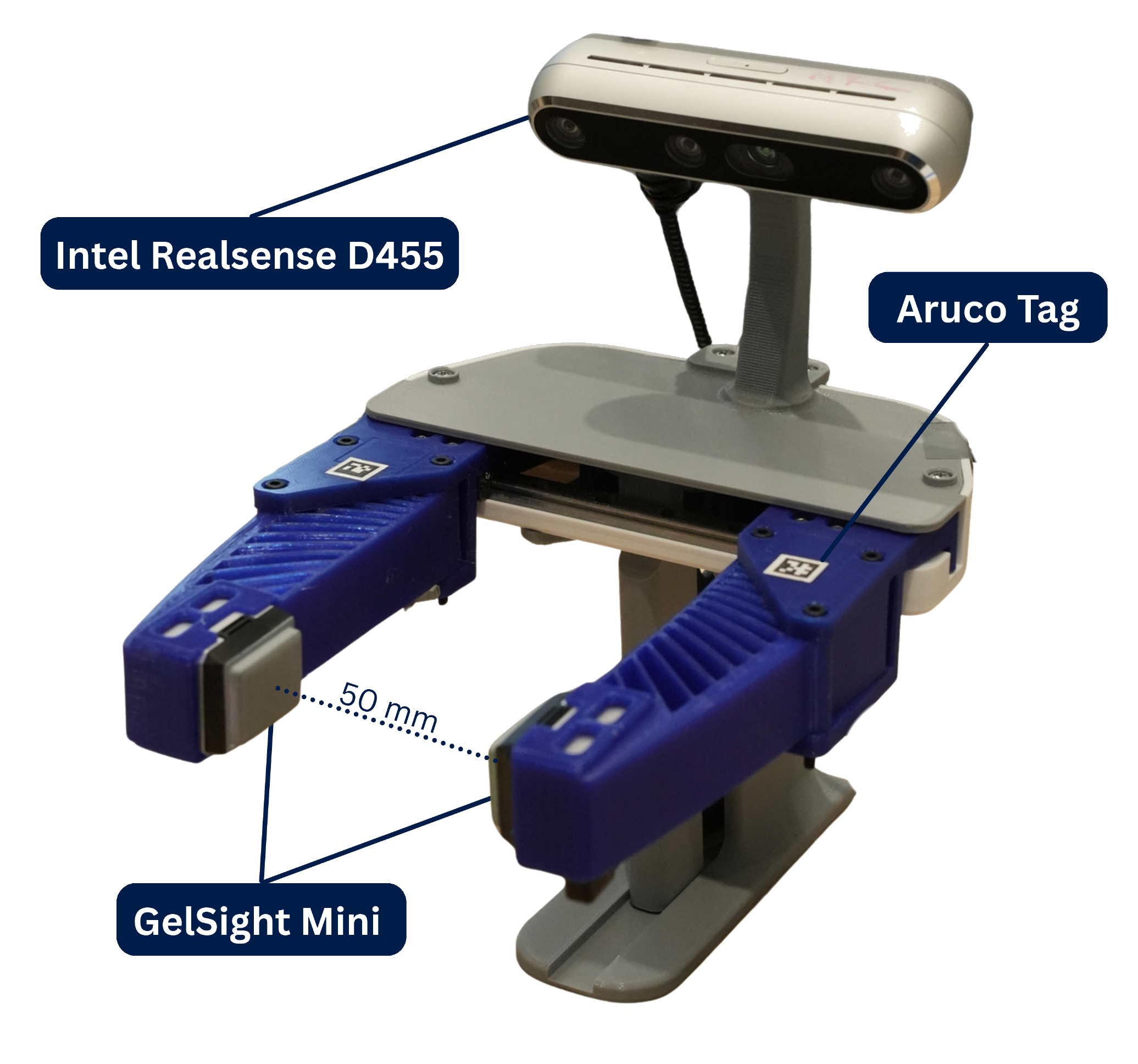 UMI gripper with integrated tactile sensors